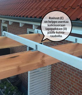 Katettu terassi Katettu terassi